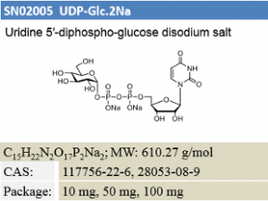 UDP-Glc